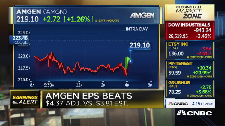 Amgen beats EPS and revenue, $6.42B vs. $6.38B, raises full-year guidance