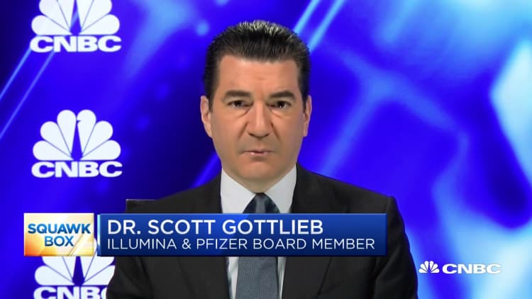 Gottlieb: U.S. Covid cases are unlikely to peak until after Thanksgiving