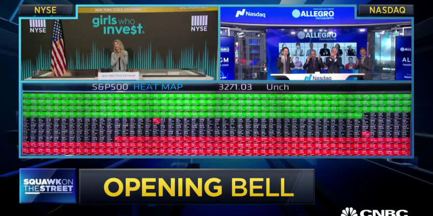 Opening Bell, October 29, 2020