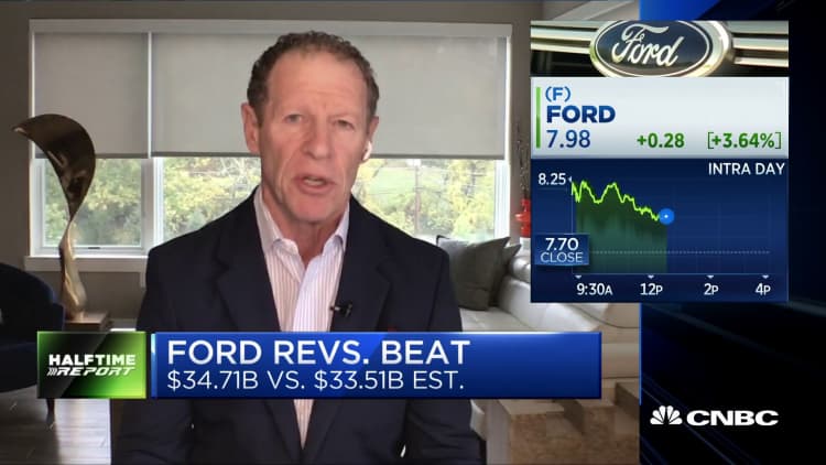 Ford is a good stock to own for the recovery, has momentum and continues to rise: Steve Weiss