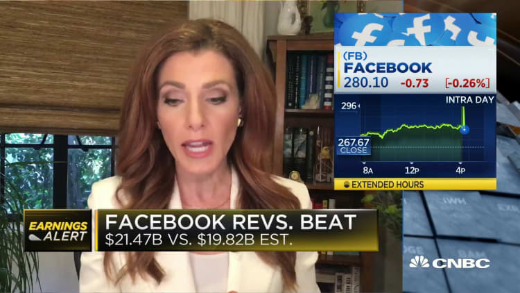 Facebook reports EPS beat $2.71 v. $1.91 estimated