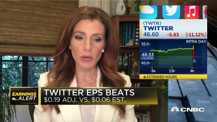 Twitter reports strong Q3 results, but stock is under pressure after it falls short on user growth