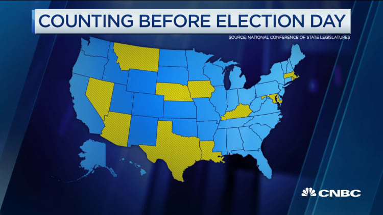 How counting the votes in the 2020 election may pan out