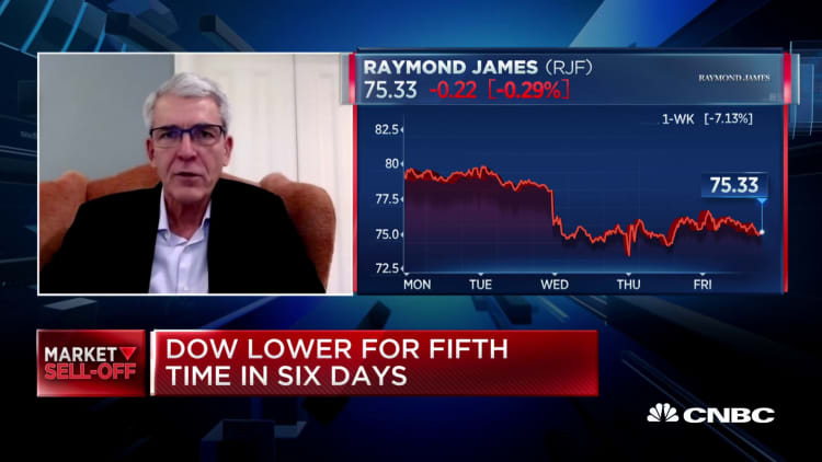 Raymond James CEO: Don't run away from the market long term