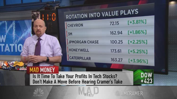 Jim Cramer breaks down Monday's market rotation