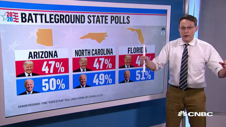 Kornacki on the latest battleground state polls