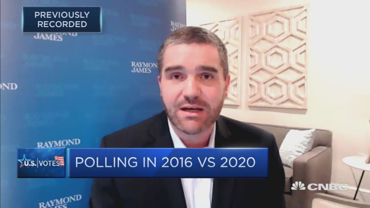 Favorability rating is a good indicator of election outcome: Analyst