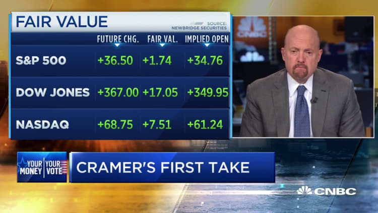 Cramer: Investors should buy any post-election dip in stocks