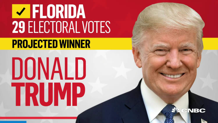President Trump projected to win Florida: NBC News