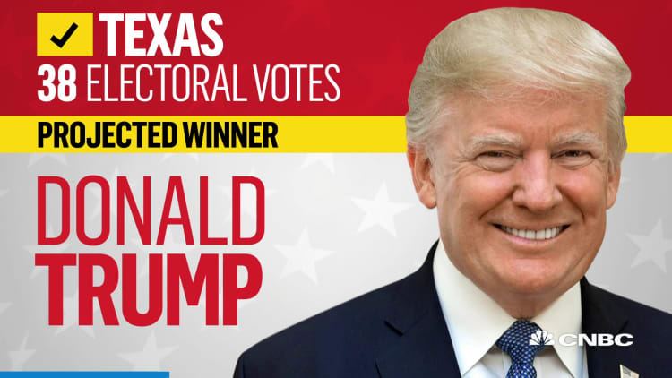 President Donald Trump declared projected winner in Texas: NBC News