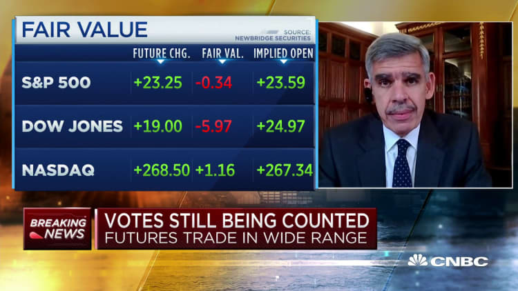 Allianz's El-Erian: Volatility following Election Day is a rational reaction