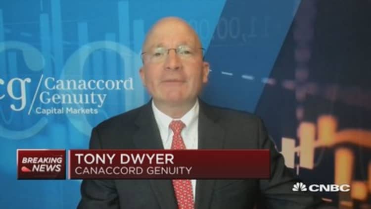 Market bull Tony Dwyer says the election is neutralizing tail risk