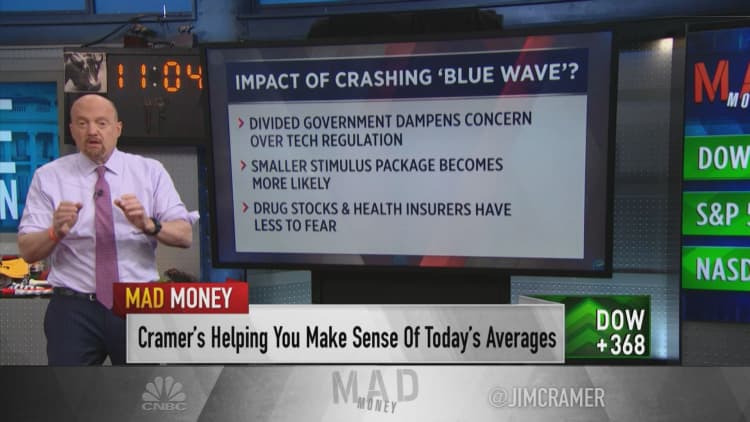 Jim Cramer: Tech stocks have more upside