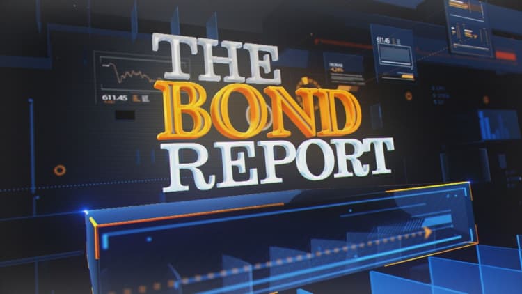 The 3 p.m. Bond Report: November 6, 2020