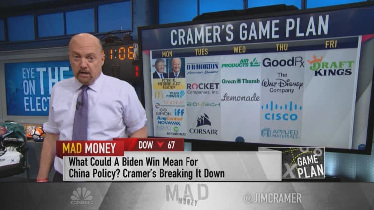 Cramer's week ahead: Preparing for a potential Biden presidency