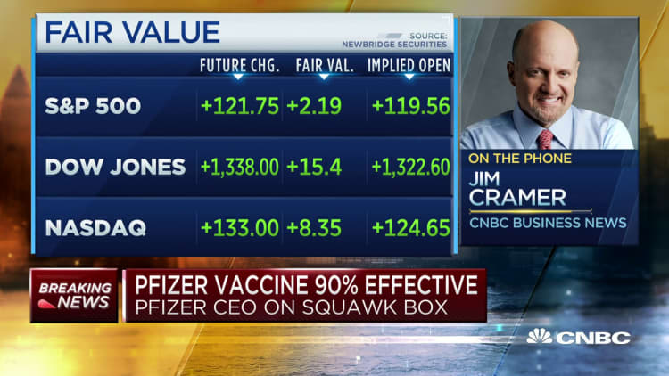 Cramer reacts to Dow futures soaring on news Pfizer vaccine is 90% effective