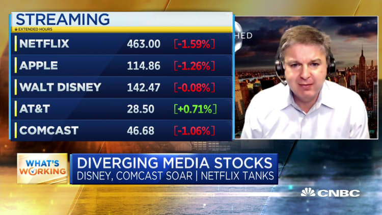 Media stocks diverged during Monday's rally. Here's how investors can handle it
