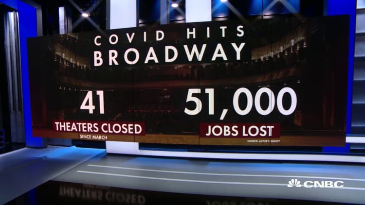 Broadway business crushed by Covid, leaving actors desperate for health care