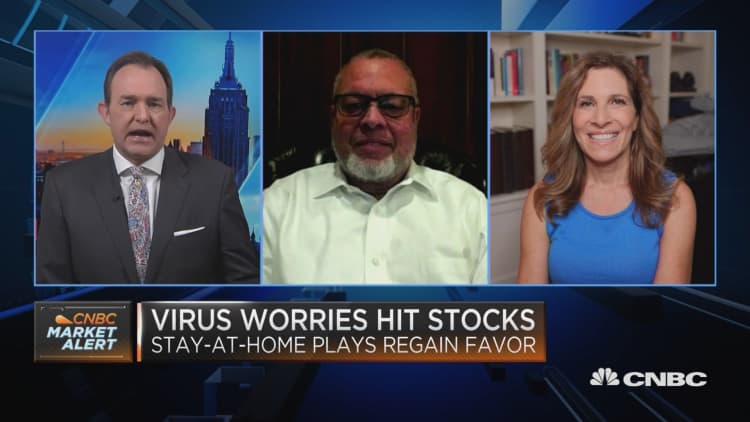 BNY's Alicia Levine and ISectors's Chuck Self on the markets