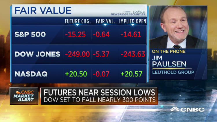 We're very early in the economic recovery, says Leuthold's Jim Paulsen