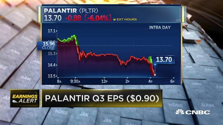 Palantir reports Q3 results with revenue of $289.37M