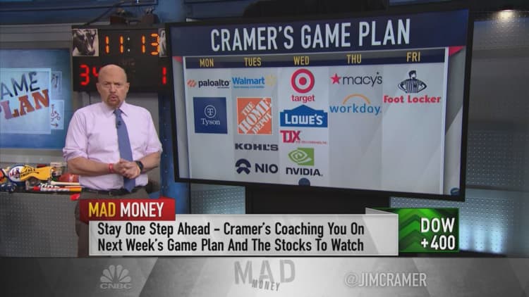 Cramer's game plan: 'next week will be pivotal'