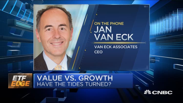 Value ETFs outpace growth plays month to date. Market analysts on the long-awaited comeback