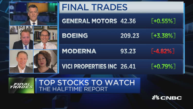 Final Trades: Boeing, General Motors, Moderna & more