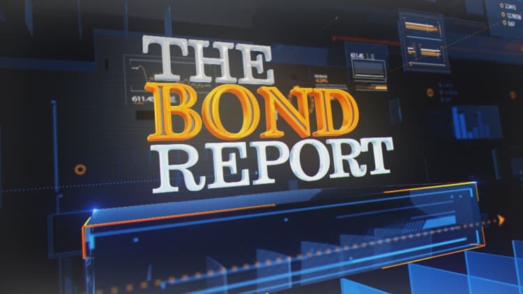 The 3 p.m. Bond Report: November 17, 2020