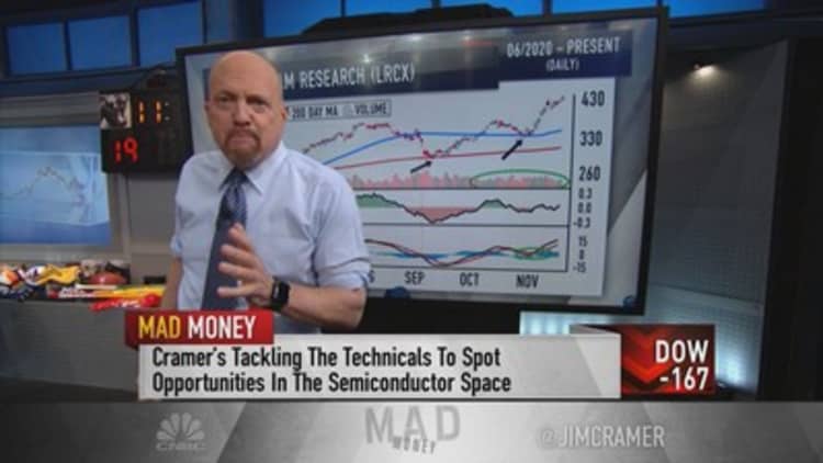 Cramer recommends investors be ready to buy the dip in Lam Research