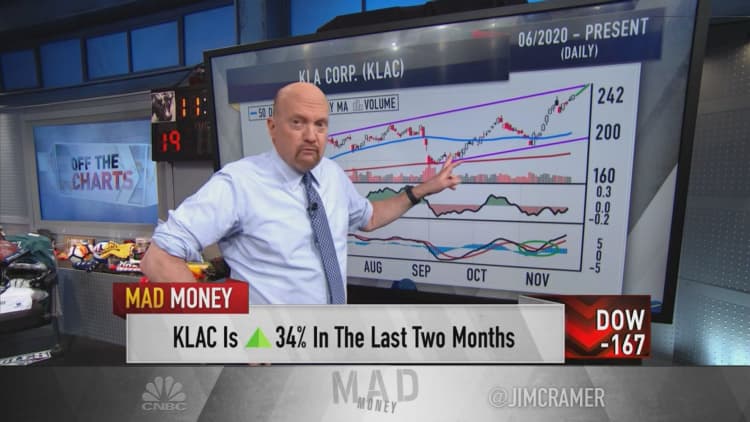Jim Cramer: Positive signs in semiconductor capital equipment stocks