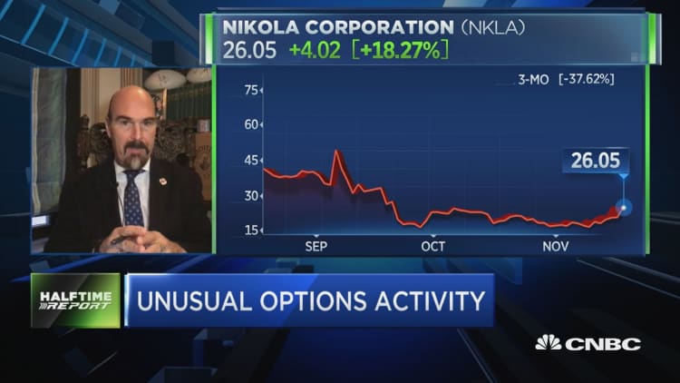 Options bulls bet on Nikola, Sonos & Virgin Galactic