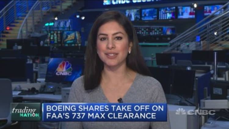 Boeing 737 Max can fly again: Two traders on what it means for aerospace