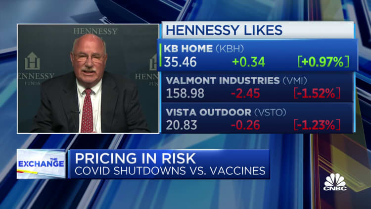There's still a lot of value in the markets, it's a matter of perspective: Neil Hennessy