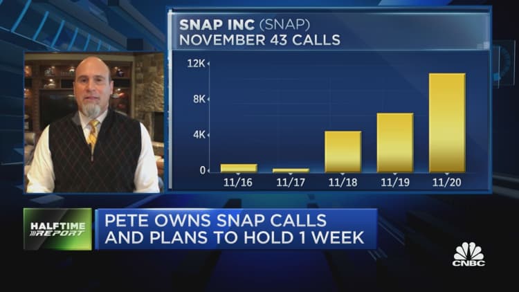 Big buying in Snap & Square calls