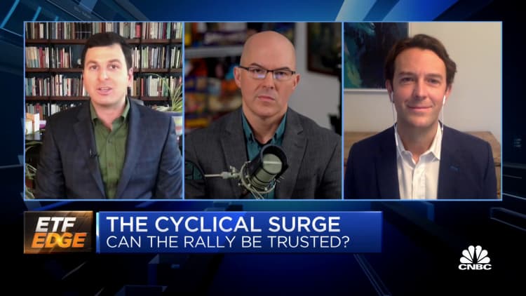 Two experts on the surge in cyclical ETFs