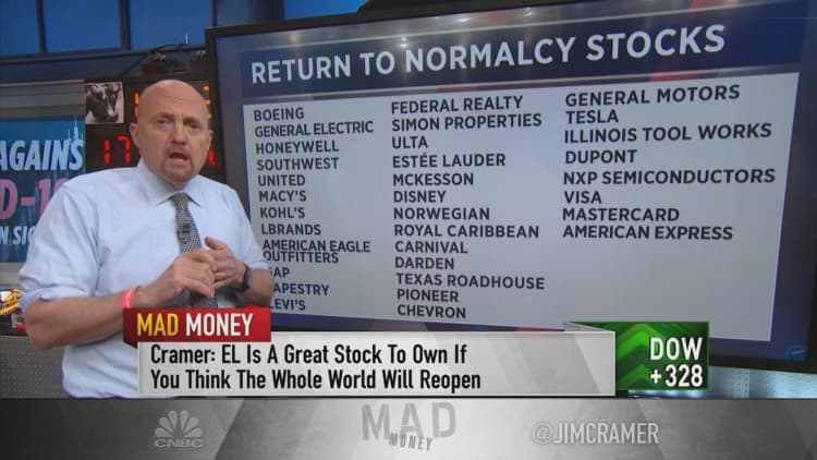 Jim Cramer reveals 'return to normalcy' stocks to play on vaccine optimism
