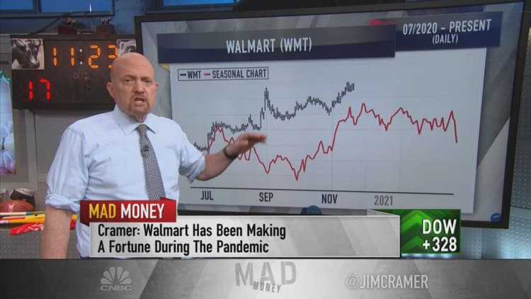Jim Cramer charts upside in Home Depot, Amazon, Apple and Walmart stocks
