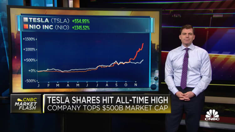 Tesla tops $500 billion market value as shares hit all-time high