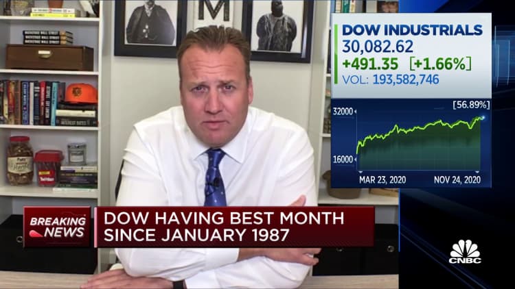 Josh Brown says he expects to see the Dow hit 100,000 in his lifetime — Here's why