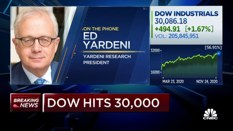 Why Ed Yardeni is afraid markets are getting ahead of fundamentals