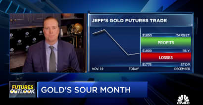 Jeff Kilburg is a buyer of gold at these levels — Here's why