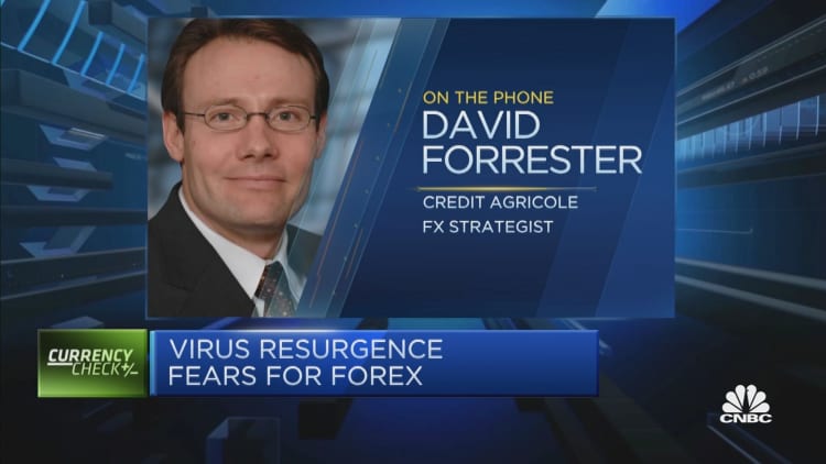 Investors should be 'cautious' about over-optimism on coronavirus vaccine news, says strategist
