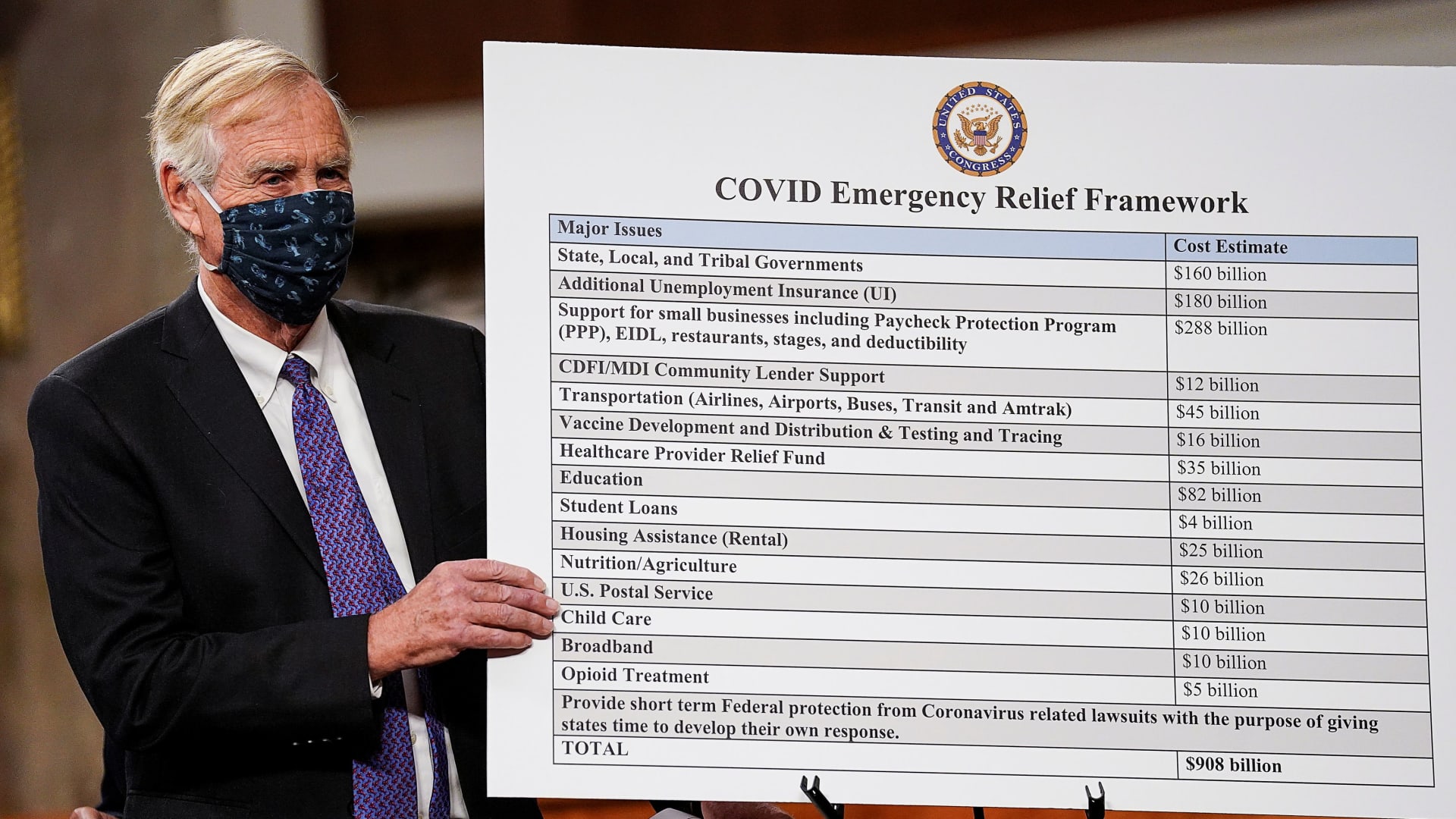 Sen. Angus King (I-Maine) holds a chart as bipartisan members of the Senate and House gather to announce a framework for fresh coronavirus relief legislation at a news conference on Capitol Hill on Dec. 1, 2020.