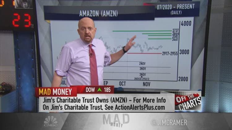 Jim Cramer: Charts show more upside for Facebook, Apple, Amazon and Netflix