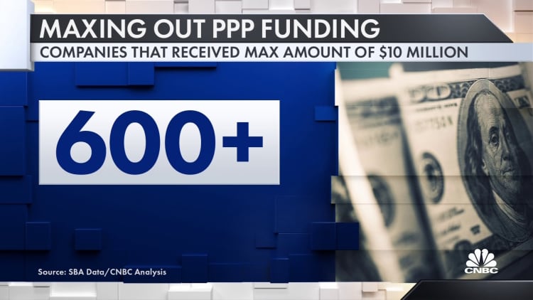 More than 600 companies got the maximum $10M in PPP loans, disadvantaging small businesses