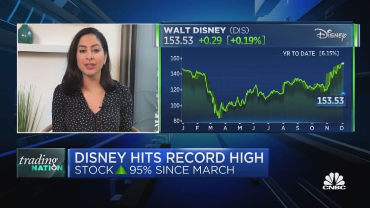 Trading Nation: Disney hits record highs since March — Two experts on what's next