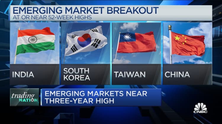 Trading Nation: Emerging markets near three year high