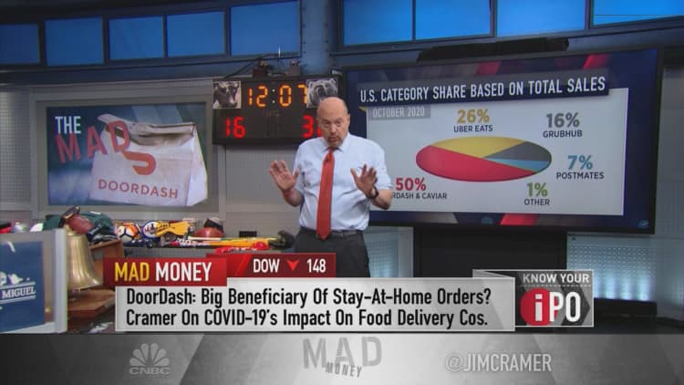 Jim Cramer breaks down DoorDash IPO, recommends purchase price