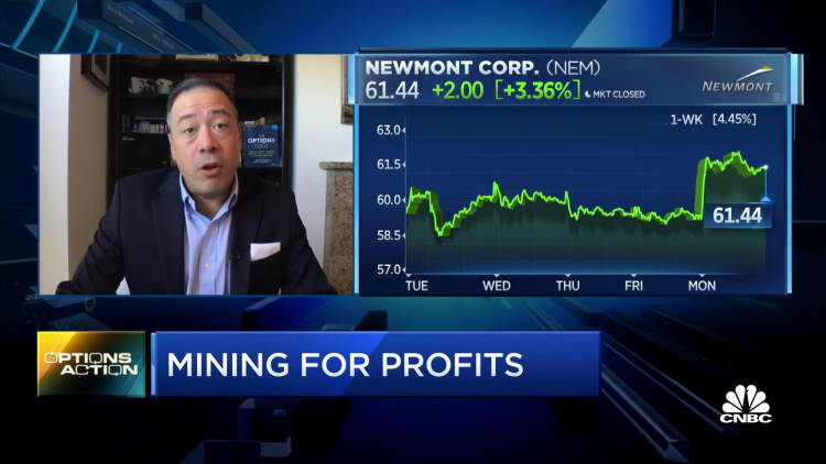 Mining for profits with call options on Newmont Corp.